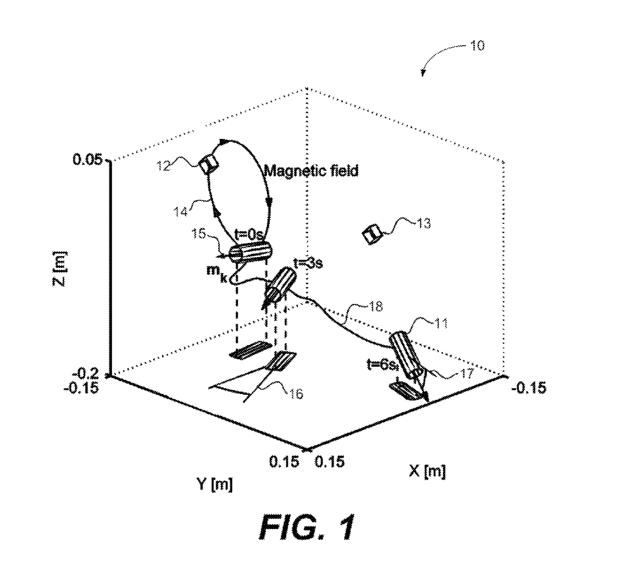 Method and device for pose tracking using vector magnetometers