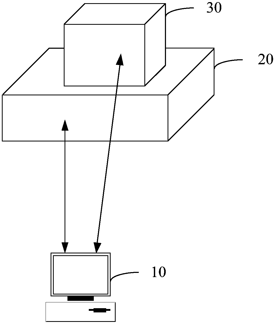 Terminal USB mapping method, virtual machine USB mapping method and system