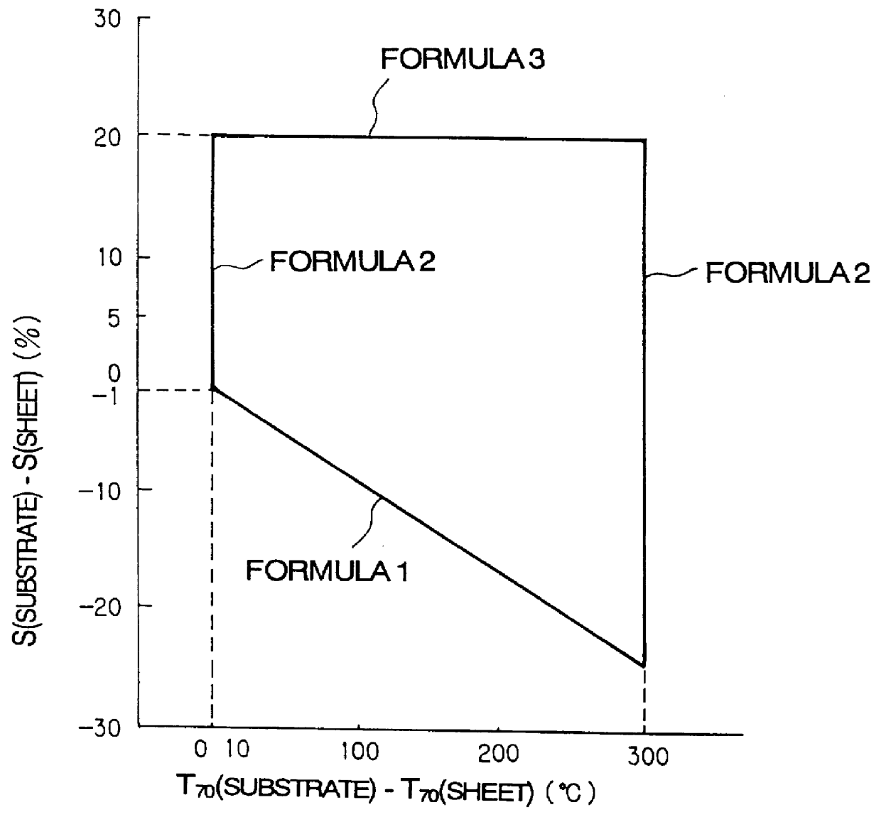 Method for producing ceramic diaphragm structure