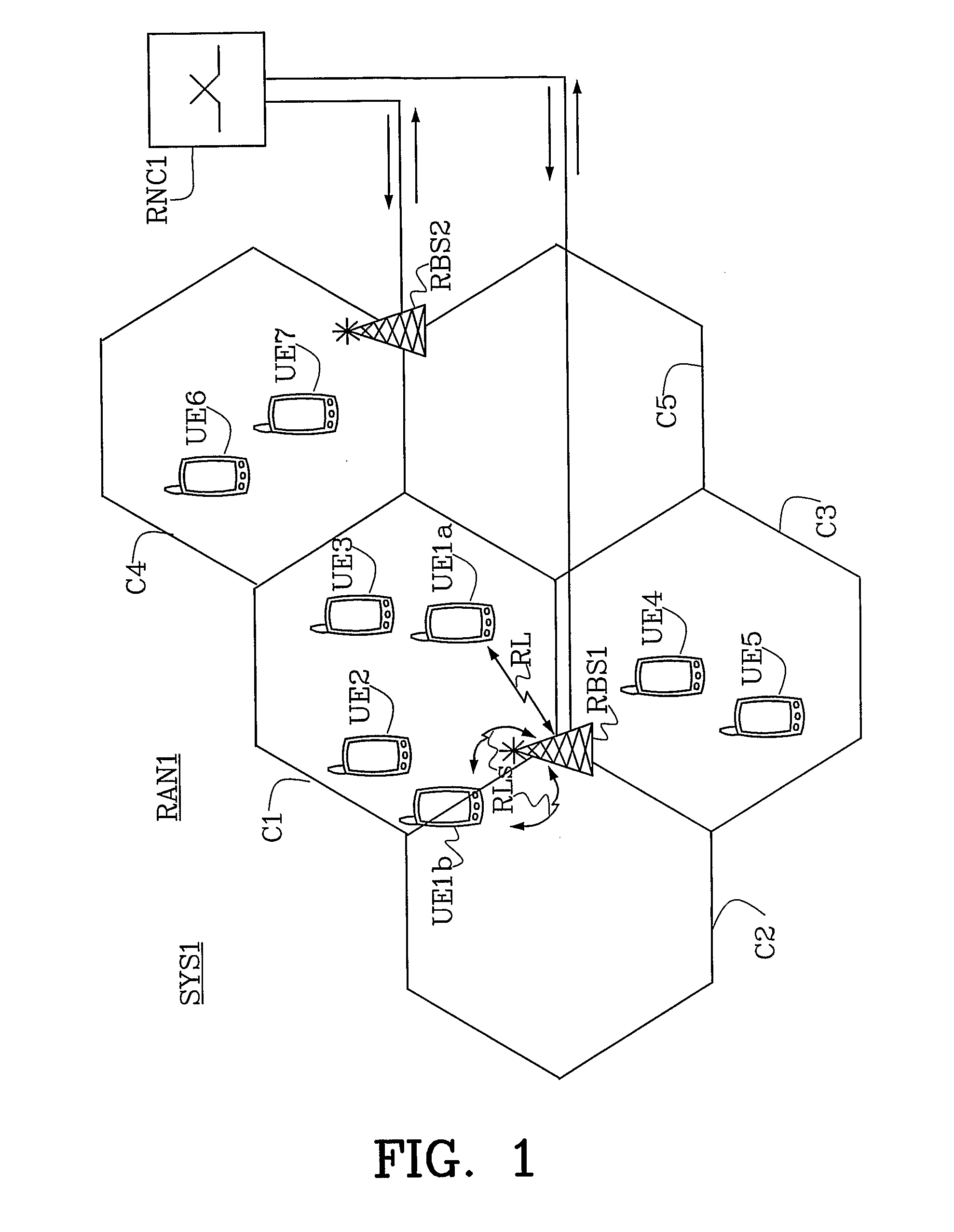 Method and Apparatus in a Telecommunication System