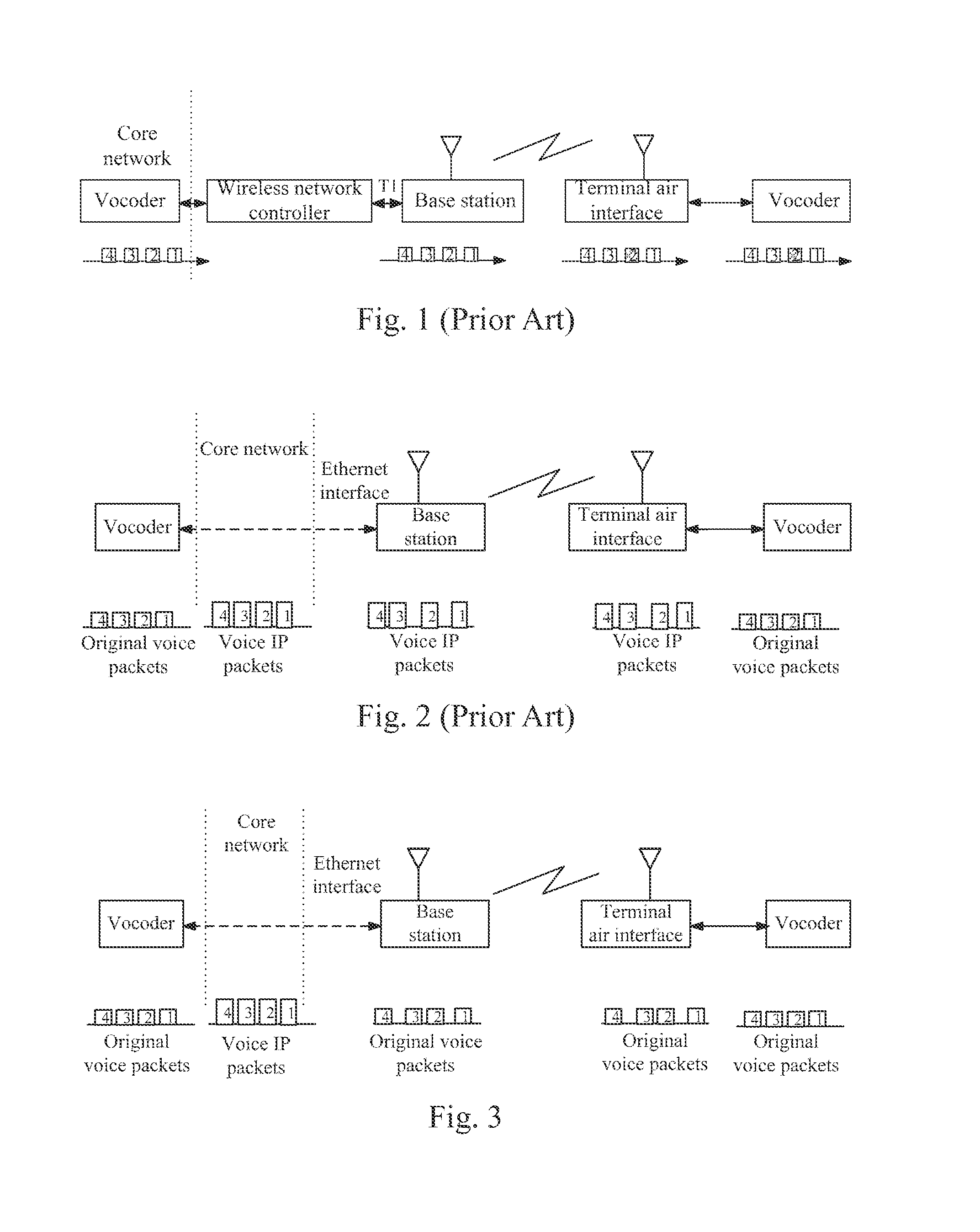 Method and device for transmitting voice in wireless system