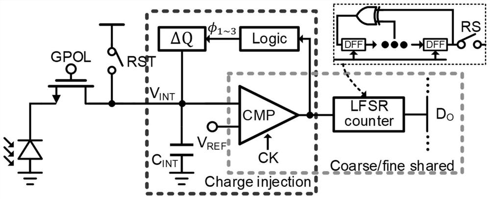 Pixel circuit and infrared imager