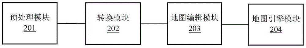 Method and device for manufacturing indoor map and positioning