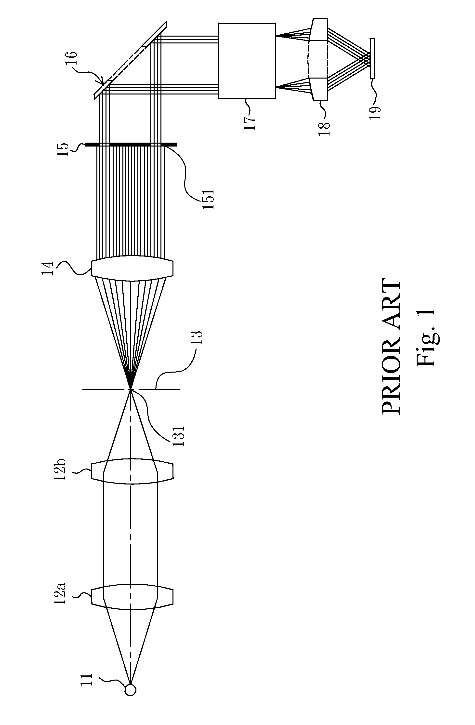 Objective-type dark-field illumination device for microfluidic channel