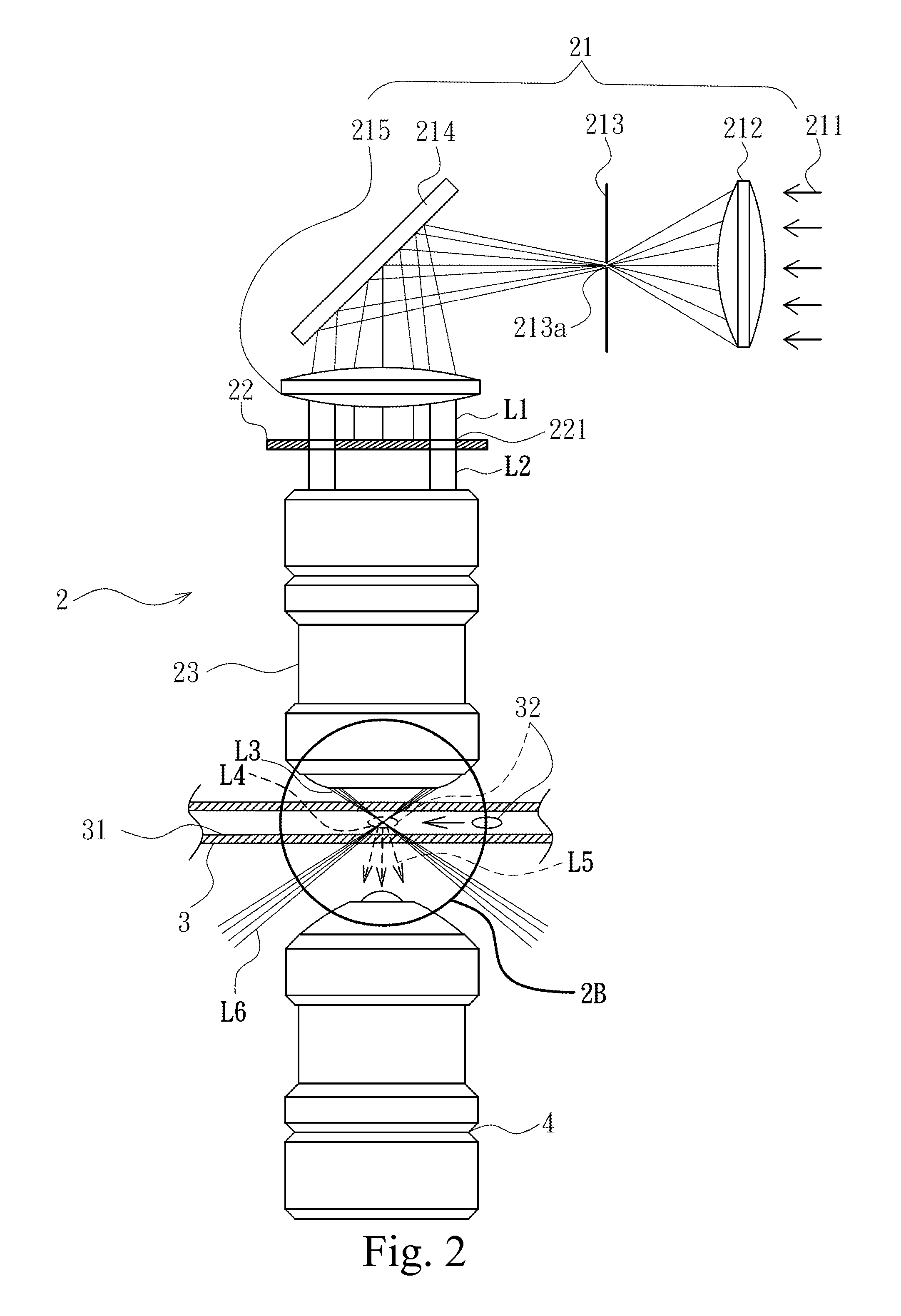 Objective-type dark-field illumination device for microfluidic channel