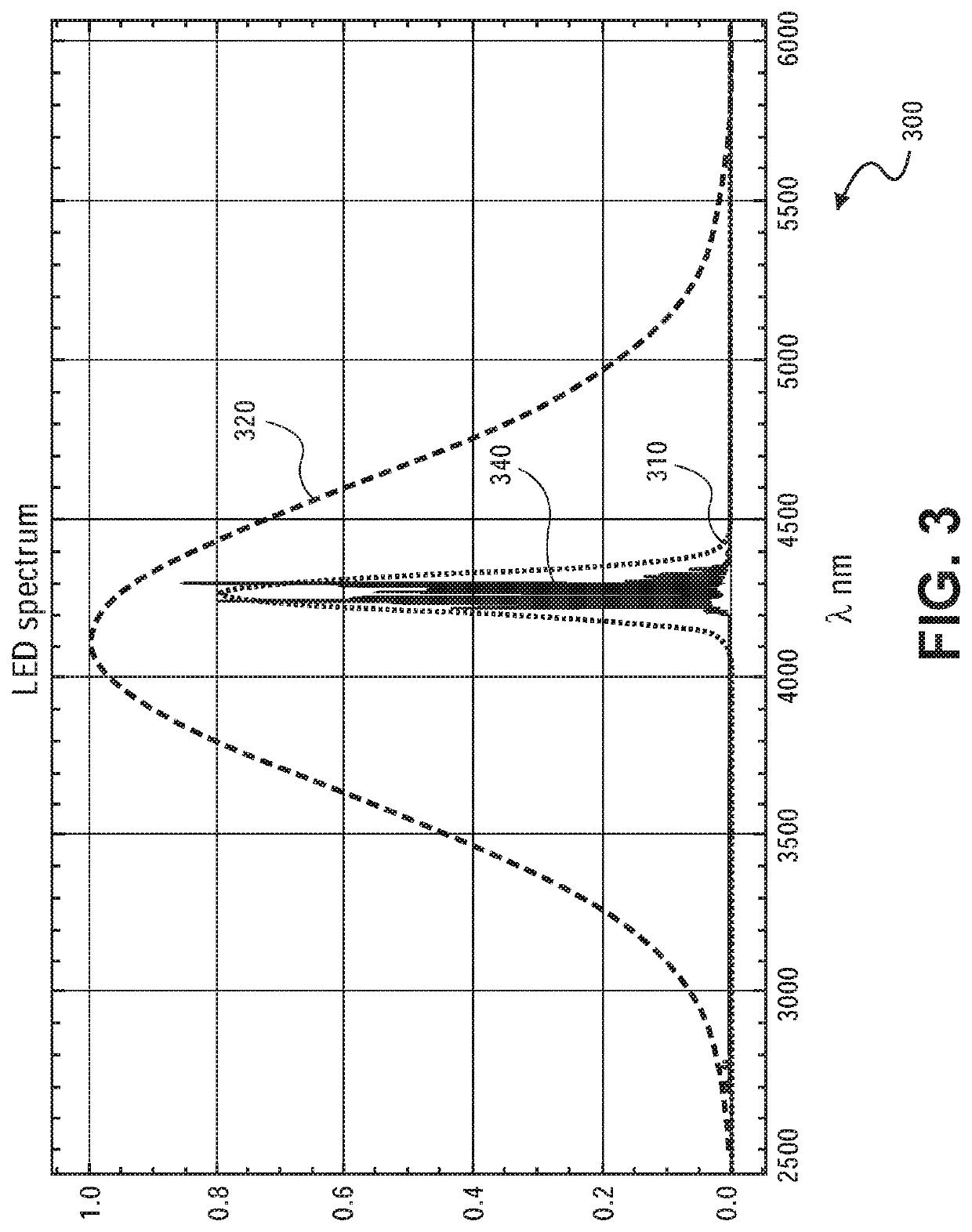 Compact optical gas detection system and apparatus