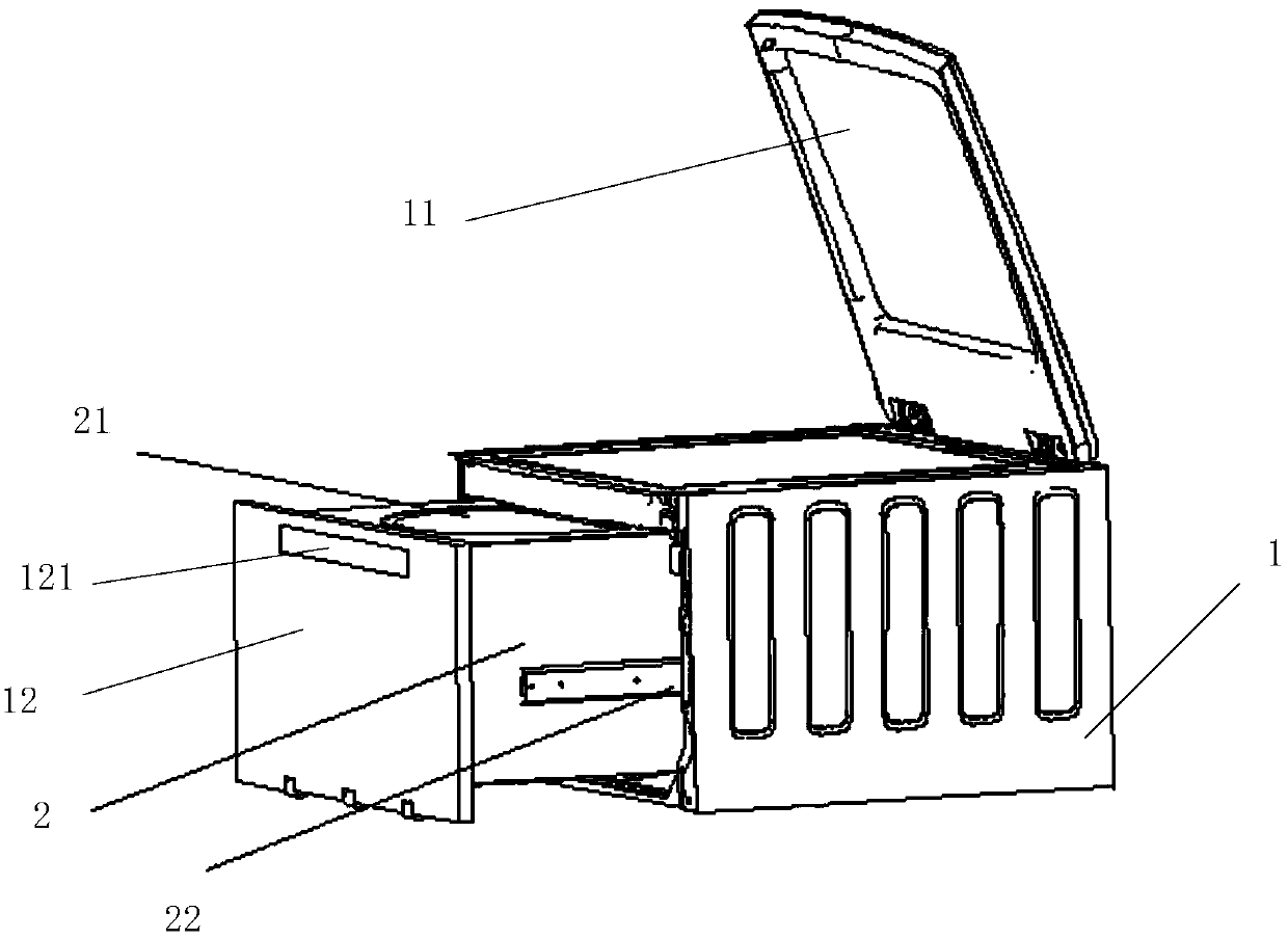 Washing equipment