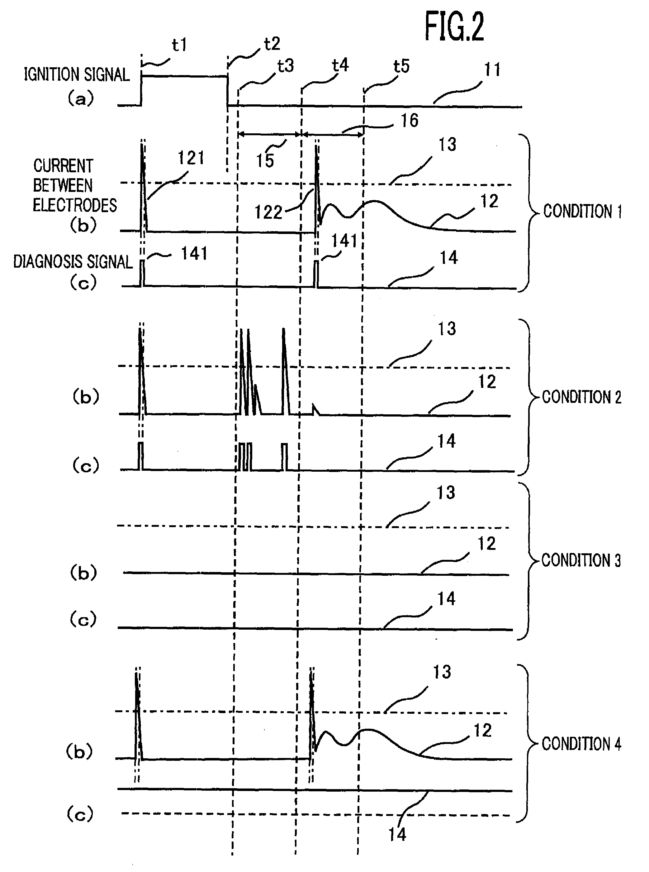 Internal-combustion-engine ignition diagnosis apparatus and internal-combustion-engine control apparatus