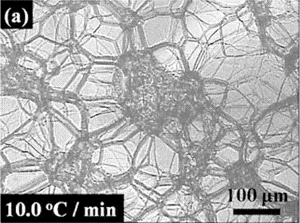 Method for improving planar orientation of cholesteric liquid crystal based on phase transition between smectic phase and cholesteric phase