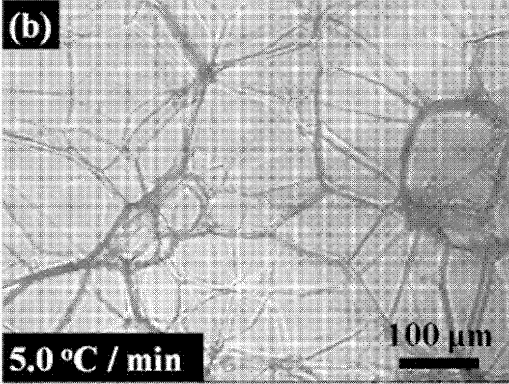 Method for improving planar orientation of cholesteric liquid crystal based on phase transition between smectic phase and cholesteric phase