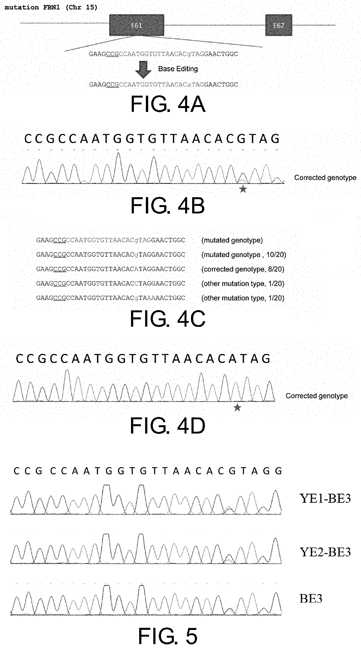 Kit for reparing fbn1t7498c mutation, combination for making and repairing mutation, and method of repairing thereof