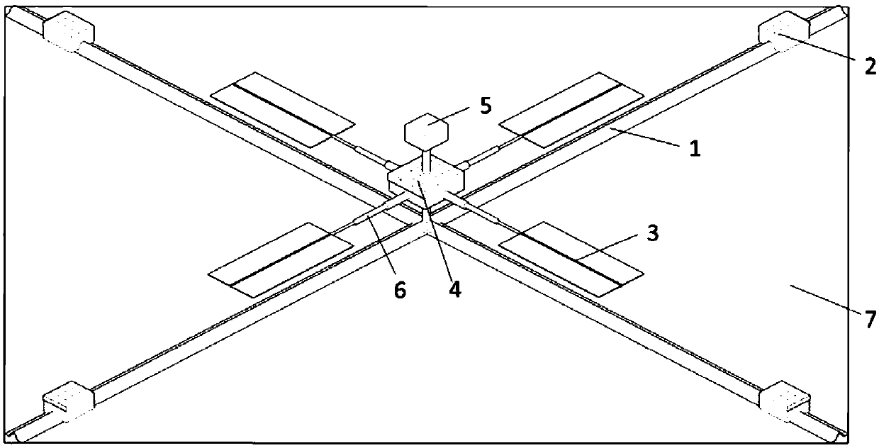 A three-axis attitude control actuator for solar sail spacecraft