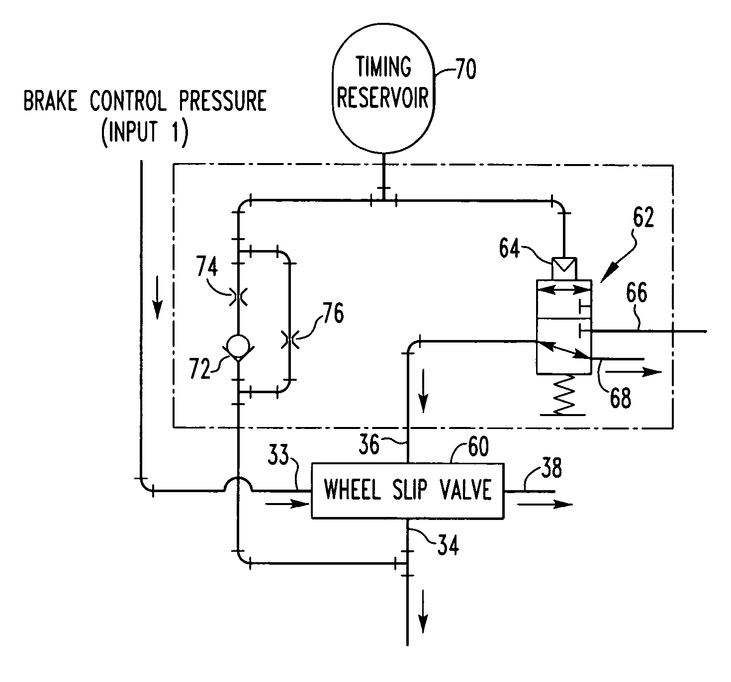 Wheel slip brake assurance module