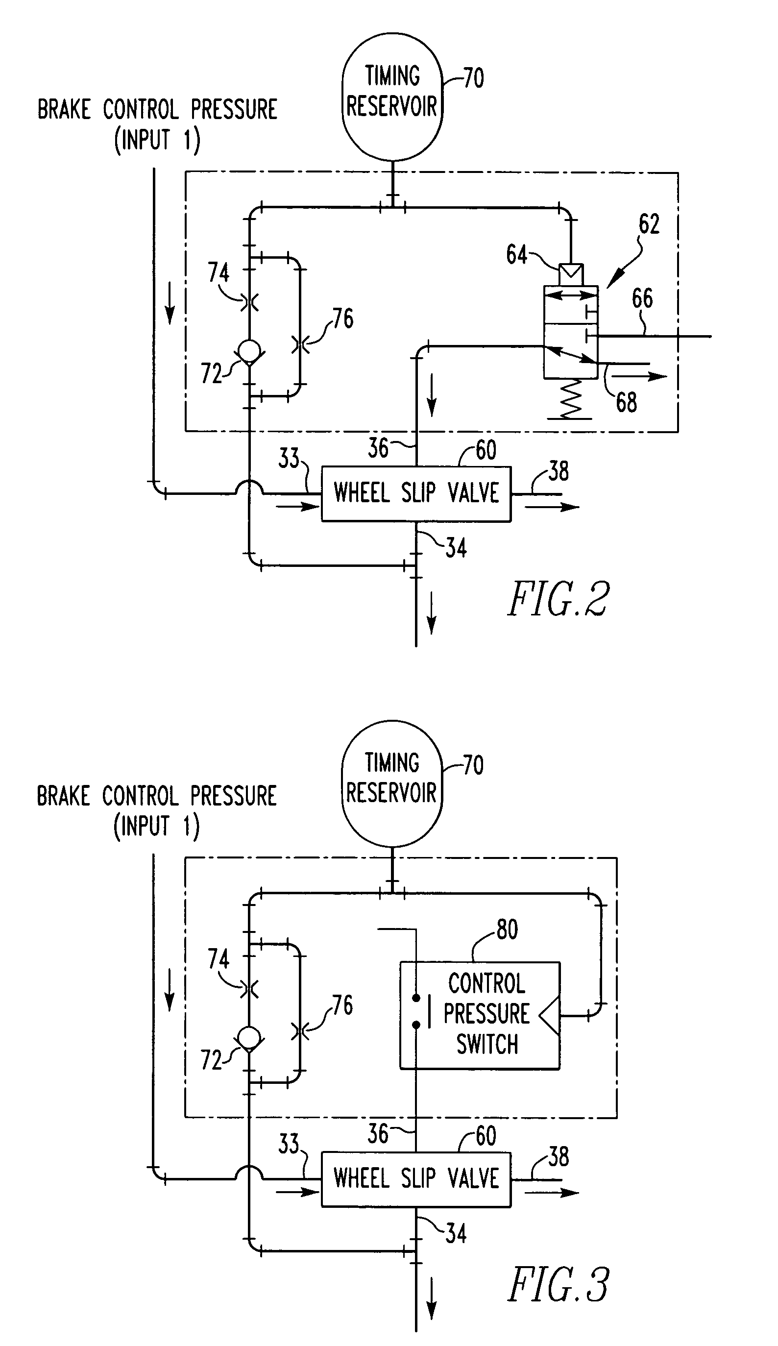 Wheel slip brake assurance module