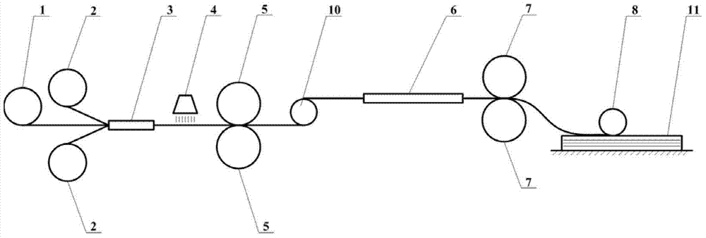 Method and device for automatically planting optical fiber into composite materials based on fiber laying and placing