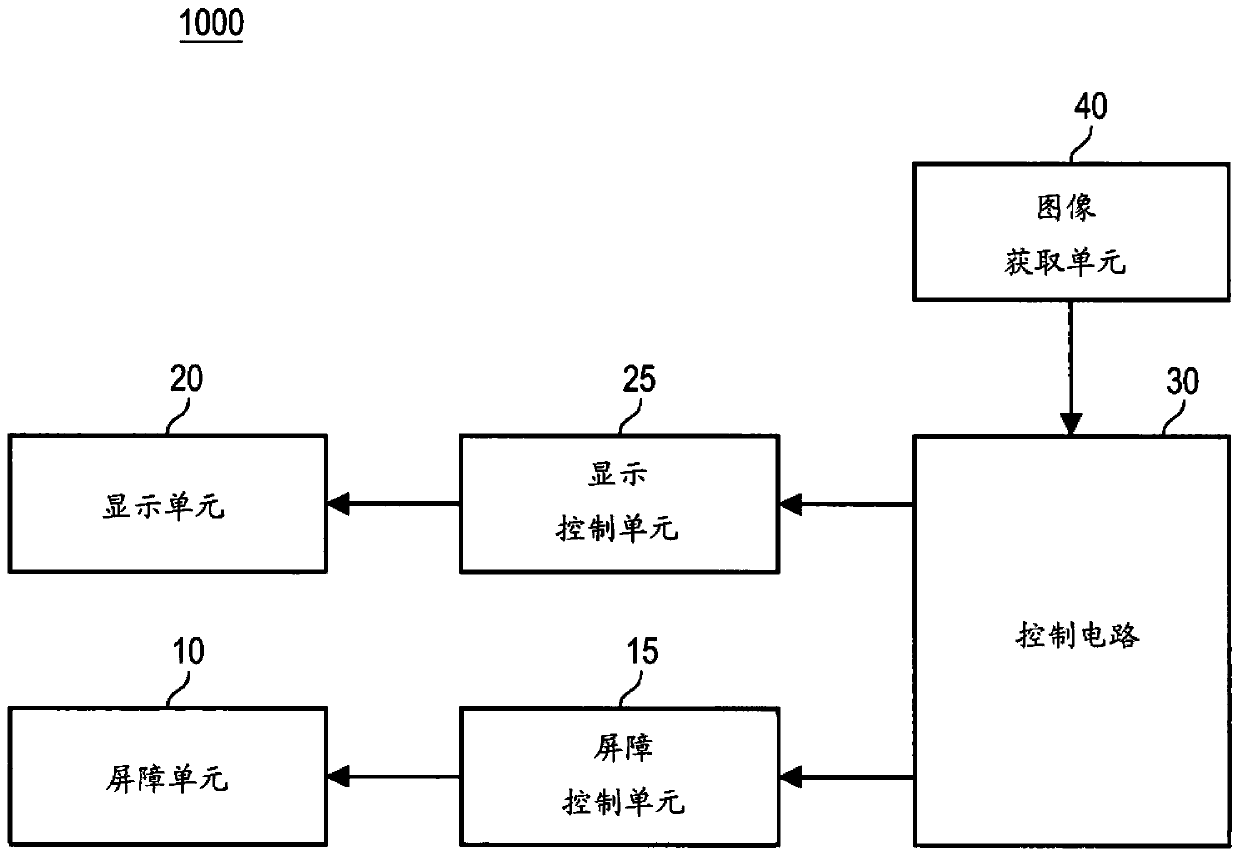 Display device and liquid crystal barrier device