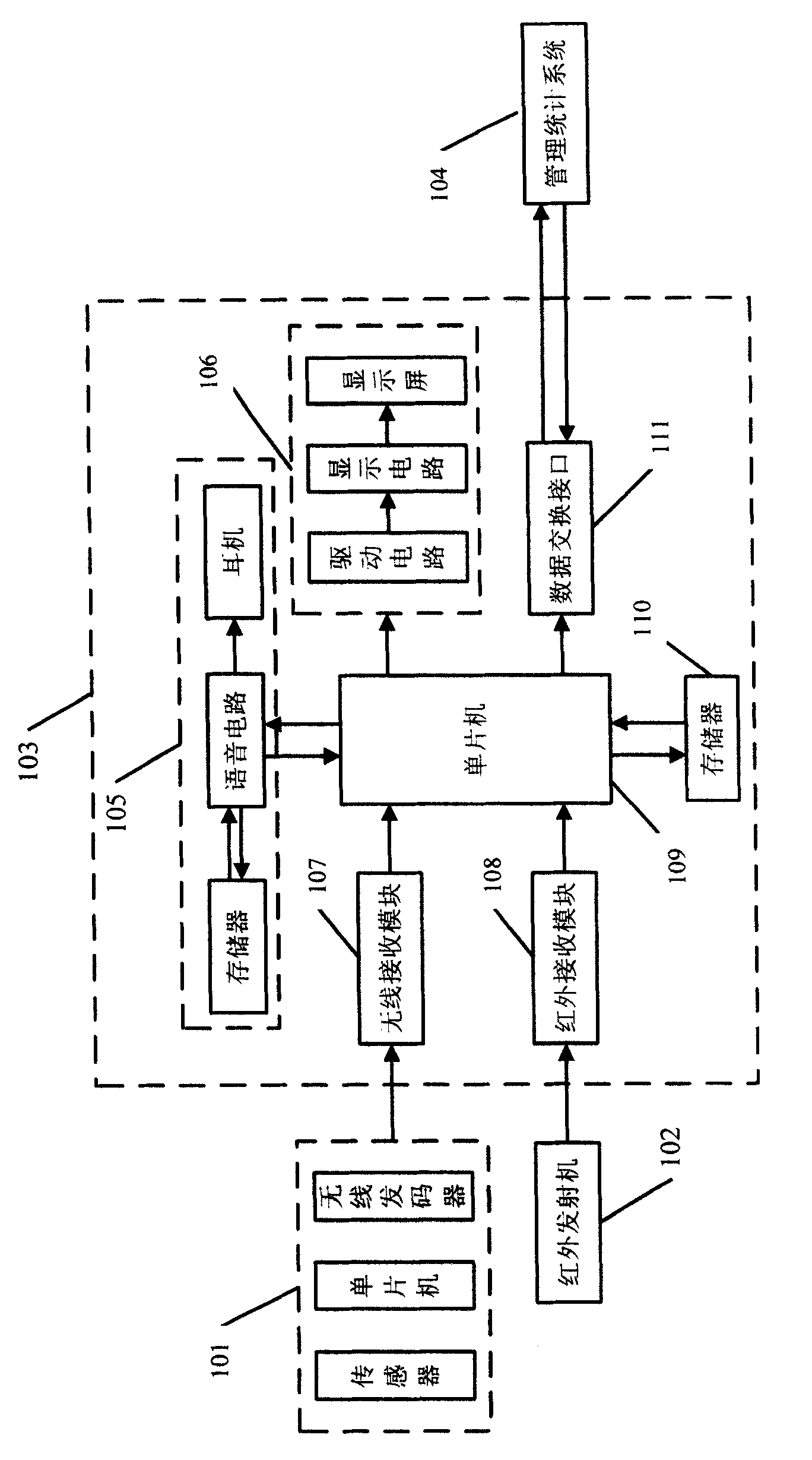 Intelligent guider interpretation system and its operating method