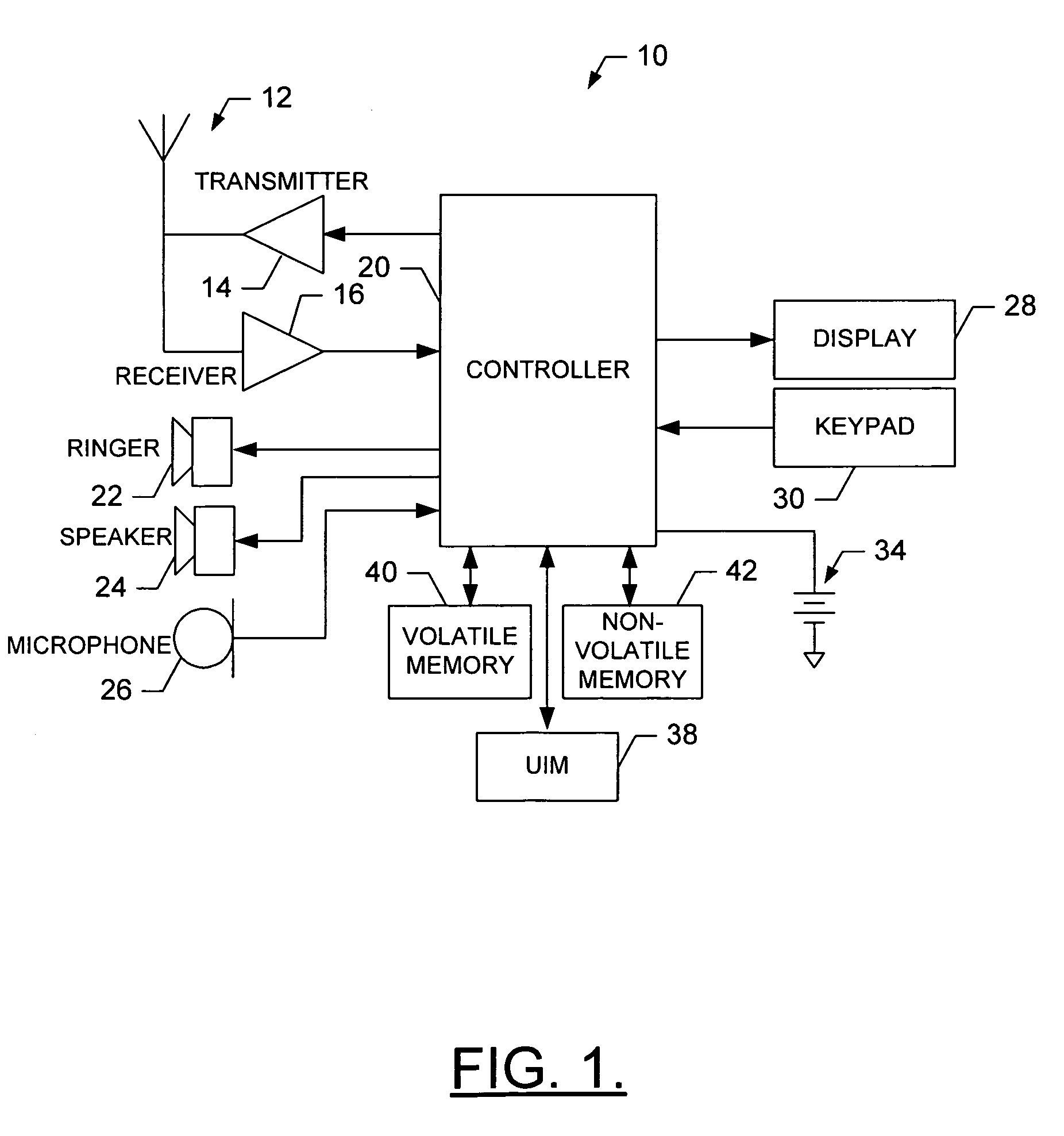 Method, apparatus and computer program product for providing rhythm information from an audio signal