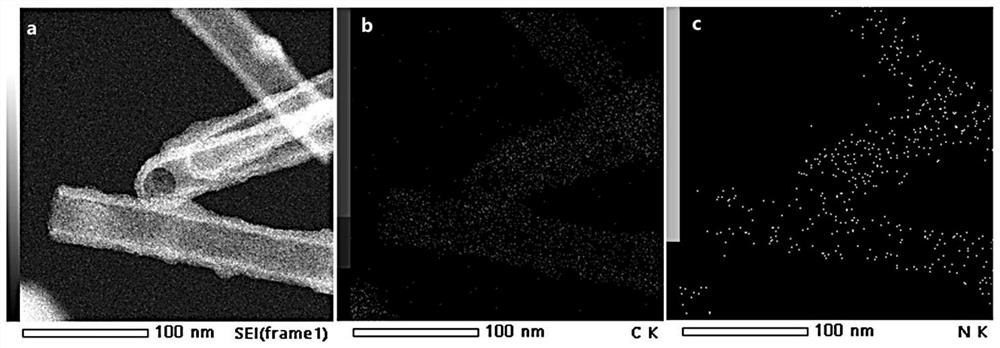 Method for catalyzing ORR reaction based on COFs derived carbon nanotubes