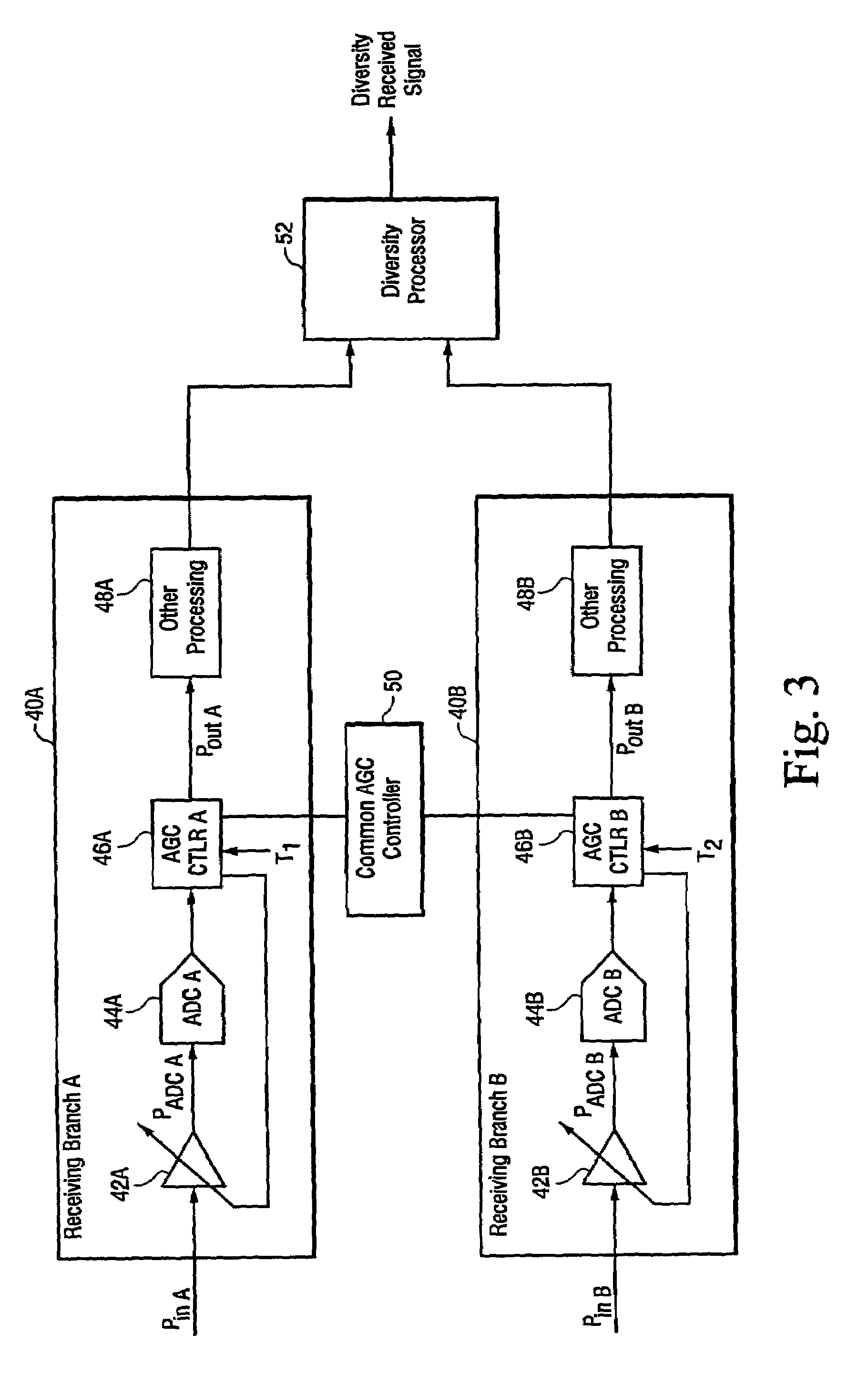 Method and apparatus for reducing the effect of AGC switching transients