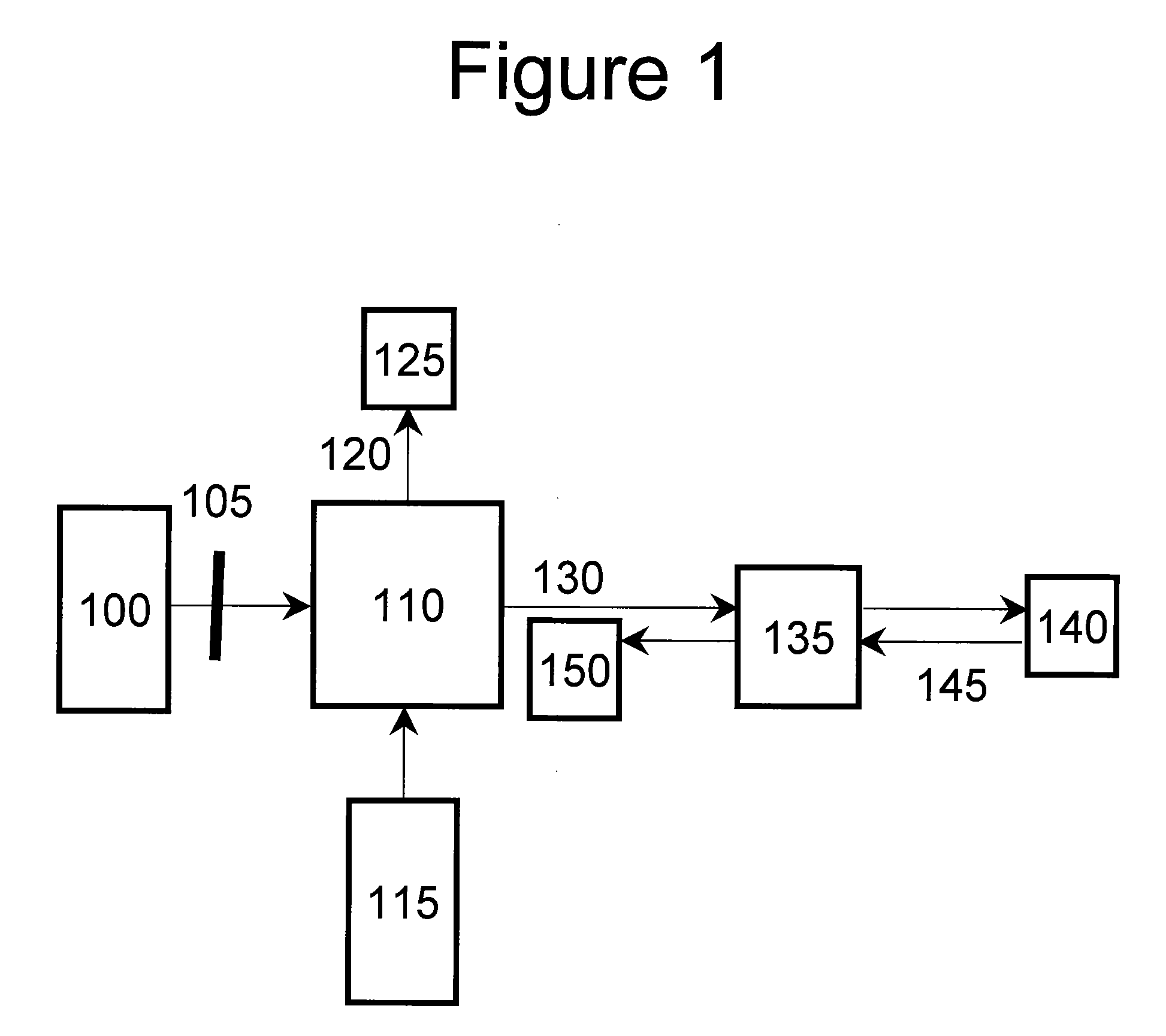 Arrangements and methods for facilitating photoluminescence imaging