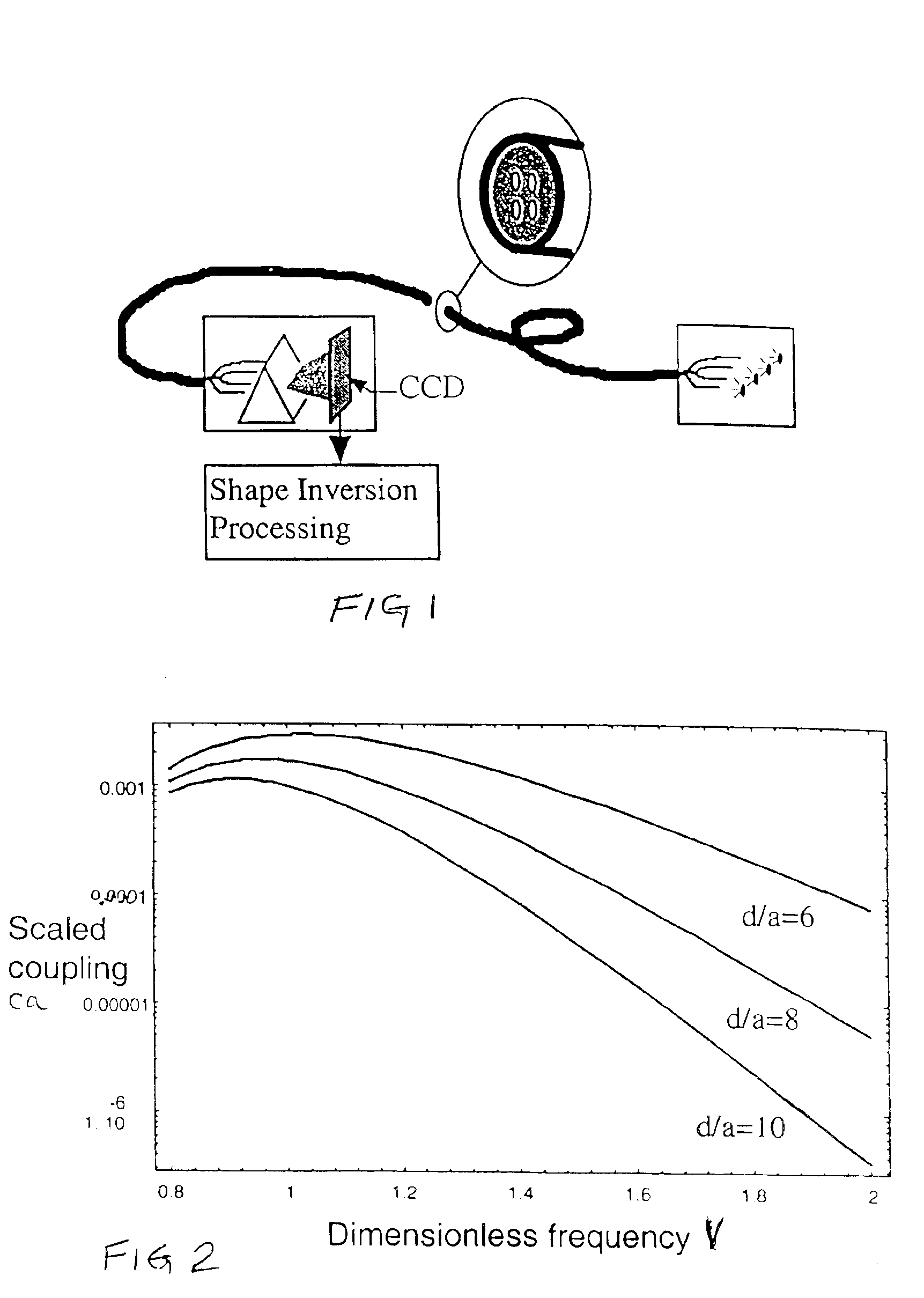 Fiber optic sensor for precision 3-D position measurement