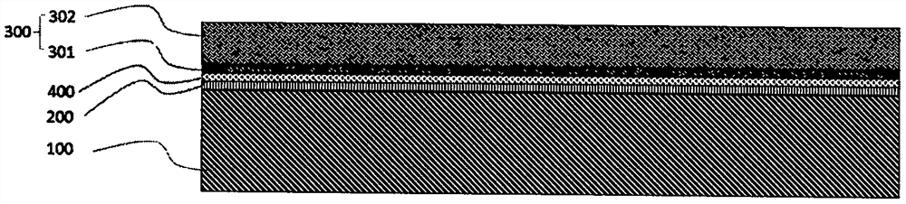 Manufacturing process of CdTe solar cell