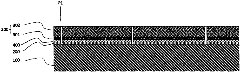 Manufacturing process of CdTe solar cell