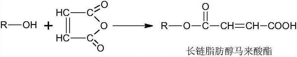 High-combination leather fatting agent and preparing method thereof