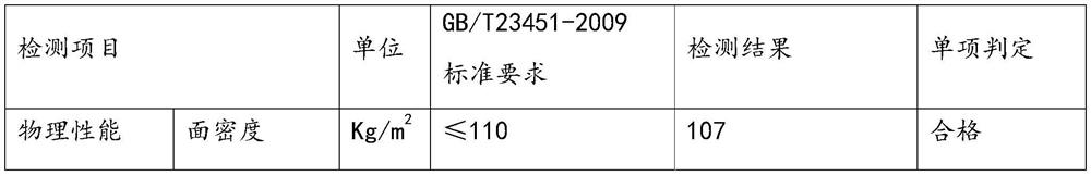 Straw building material formula and preparation method thereof