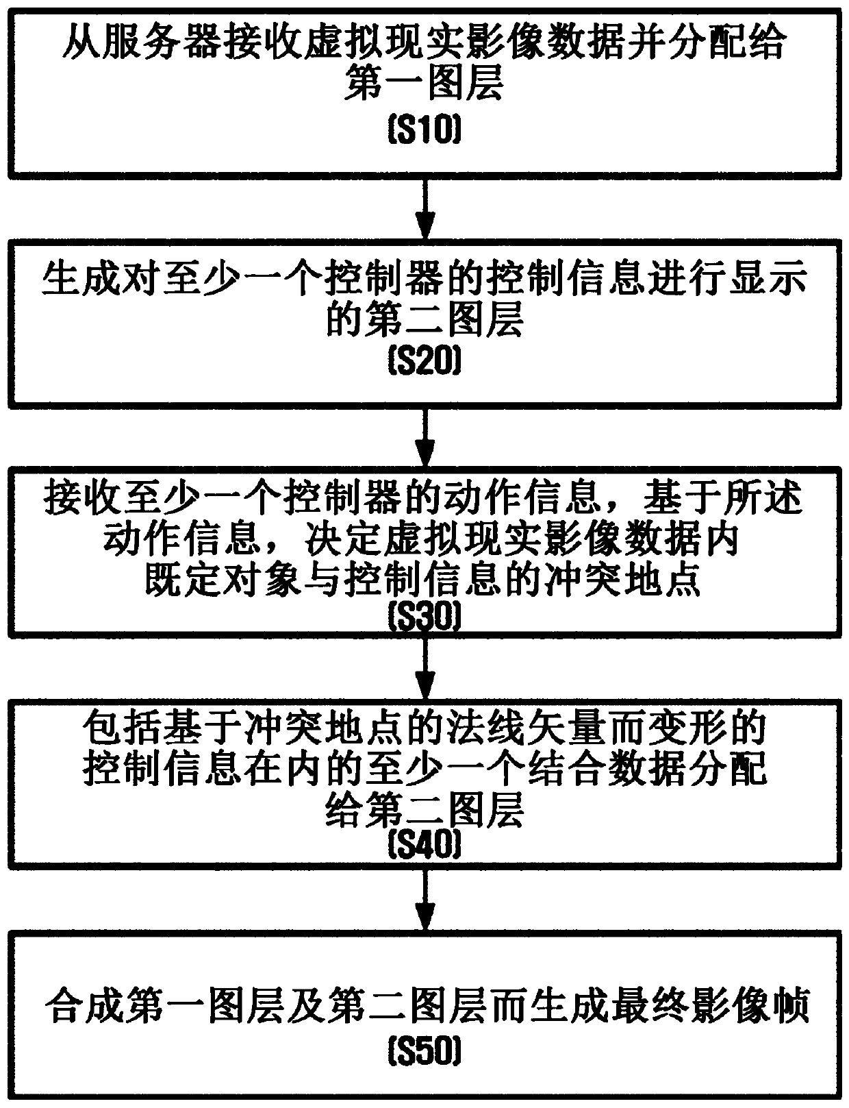 Method for providing virtual reality image and program using same