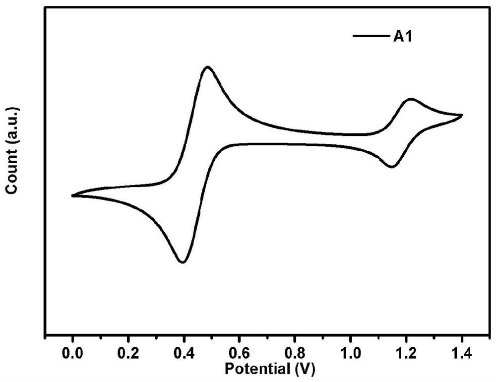 N-heterocyclic carbazole compound and application thereof