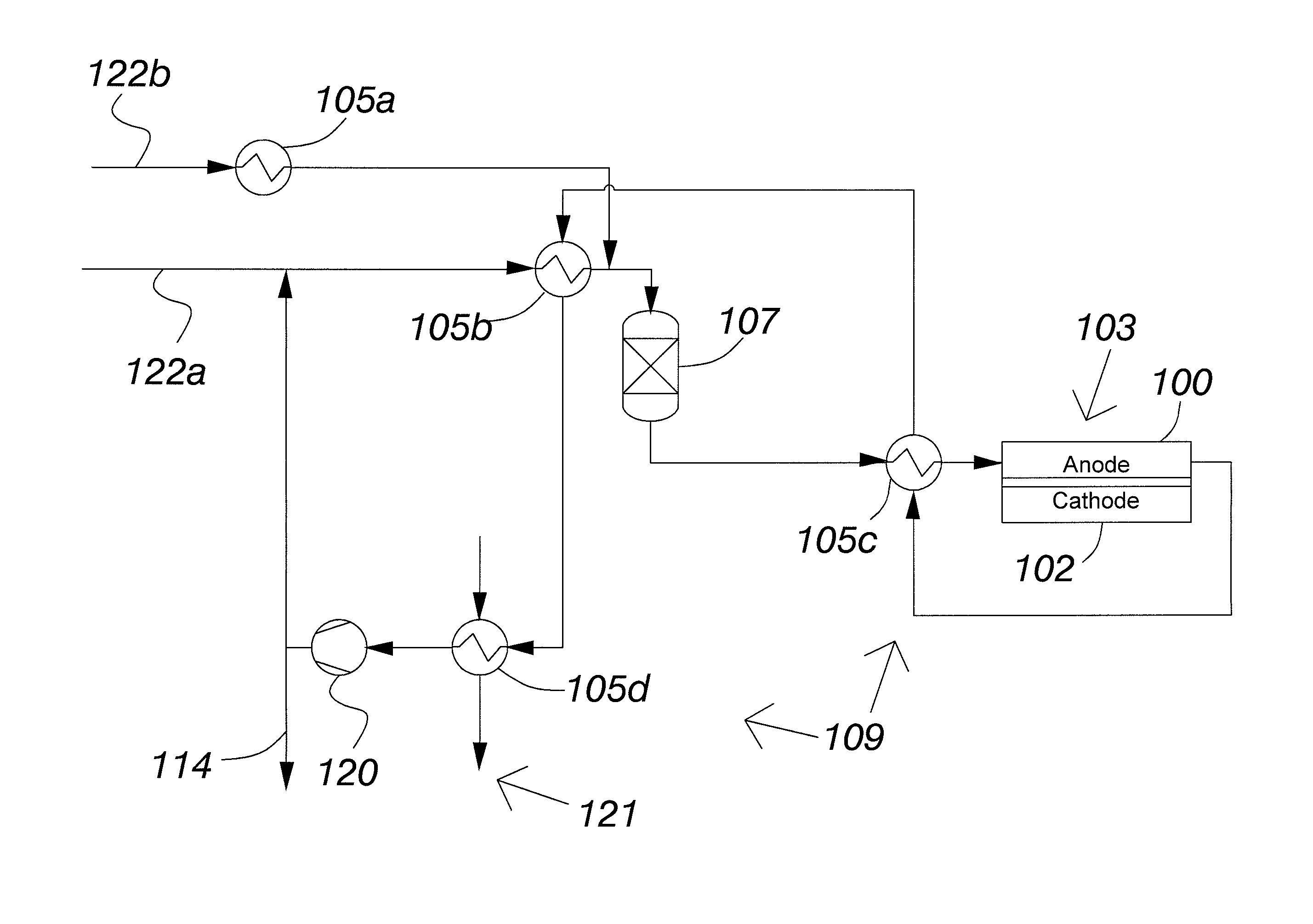 Method and arrangement for utilizing recirculation for high temperature fuel cell system