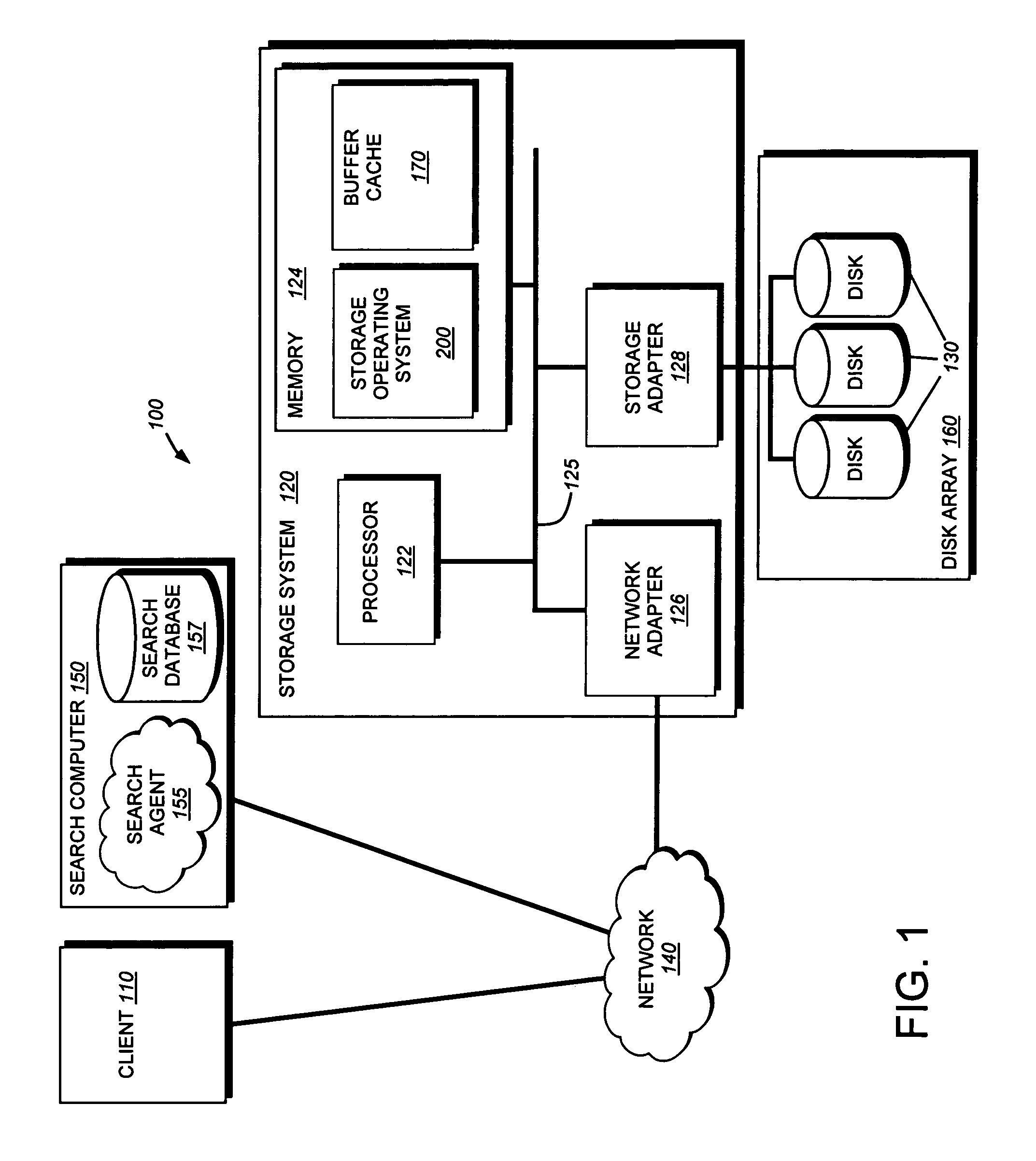 System and method for quickly determining changed metadata using persistent consistency point image differencing