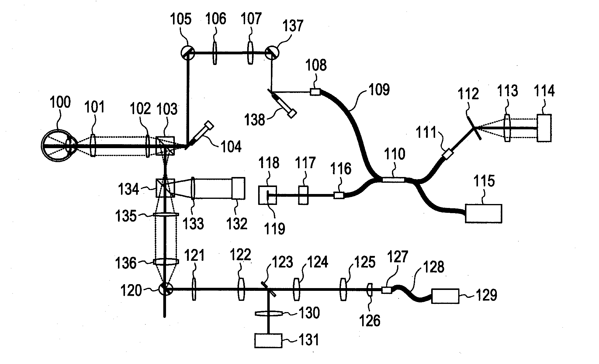 Ophthalmologic apparatus and ophthalmologic observation method