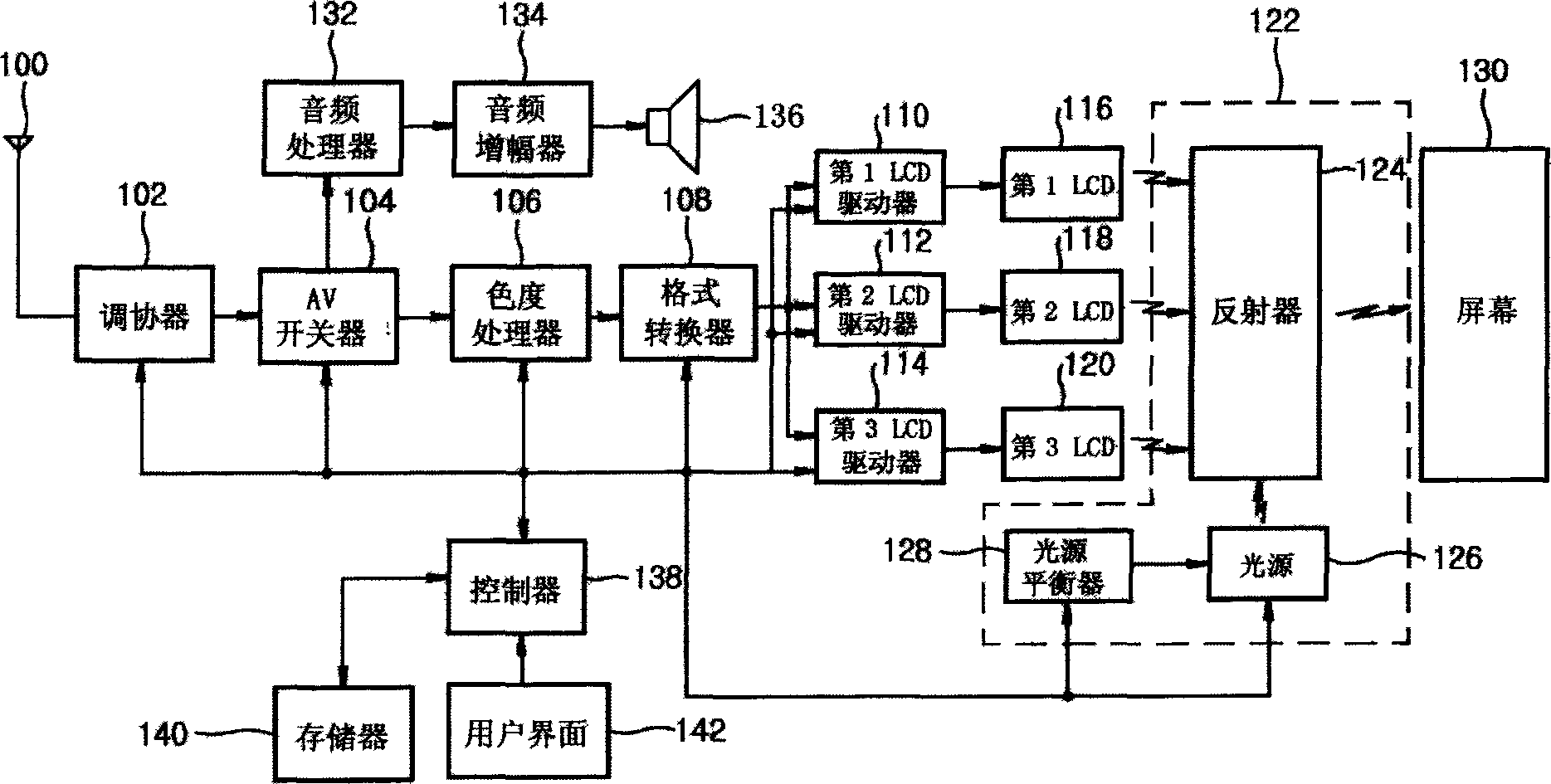 Abnormal light source cuing method for image display apparatus and its device