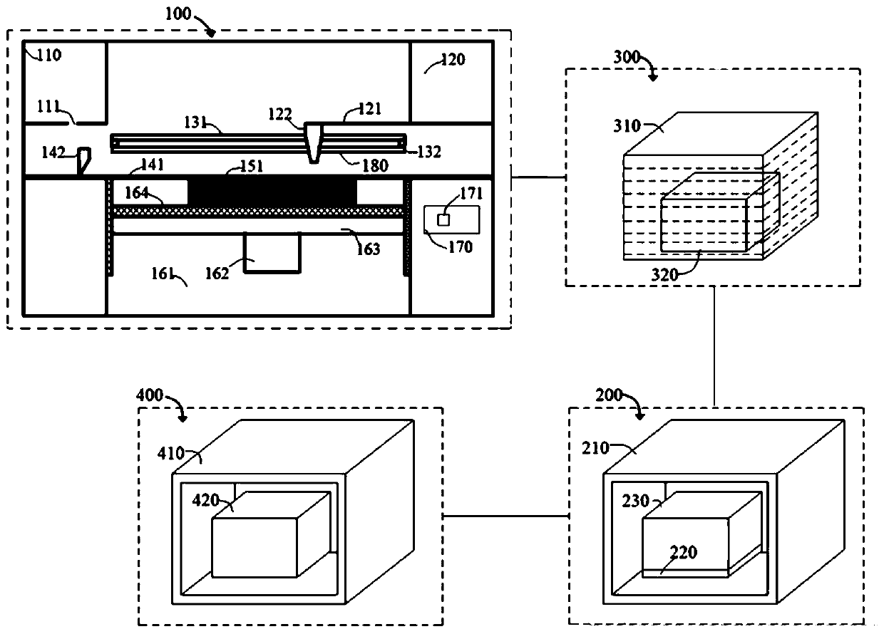 A microwave curing forming system for water-soluble salt core