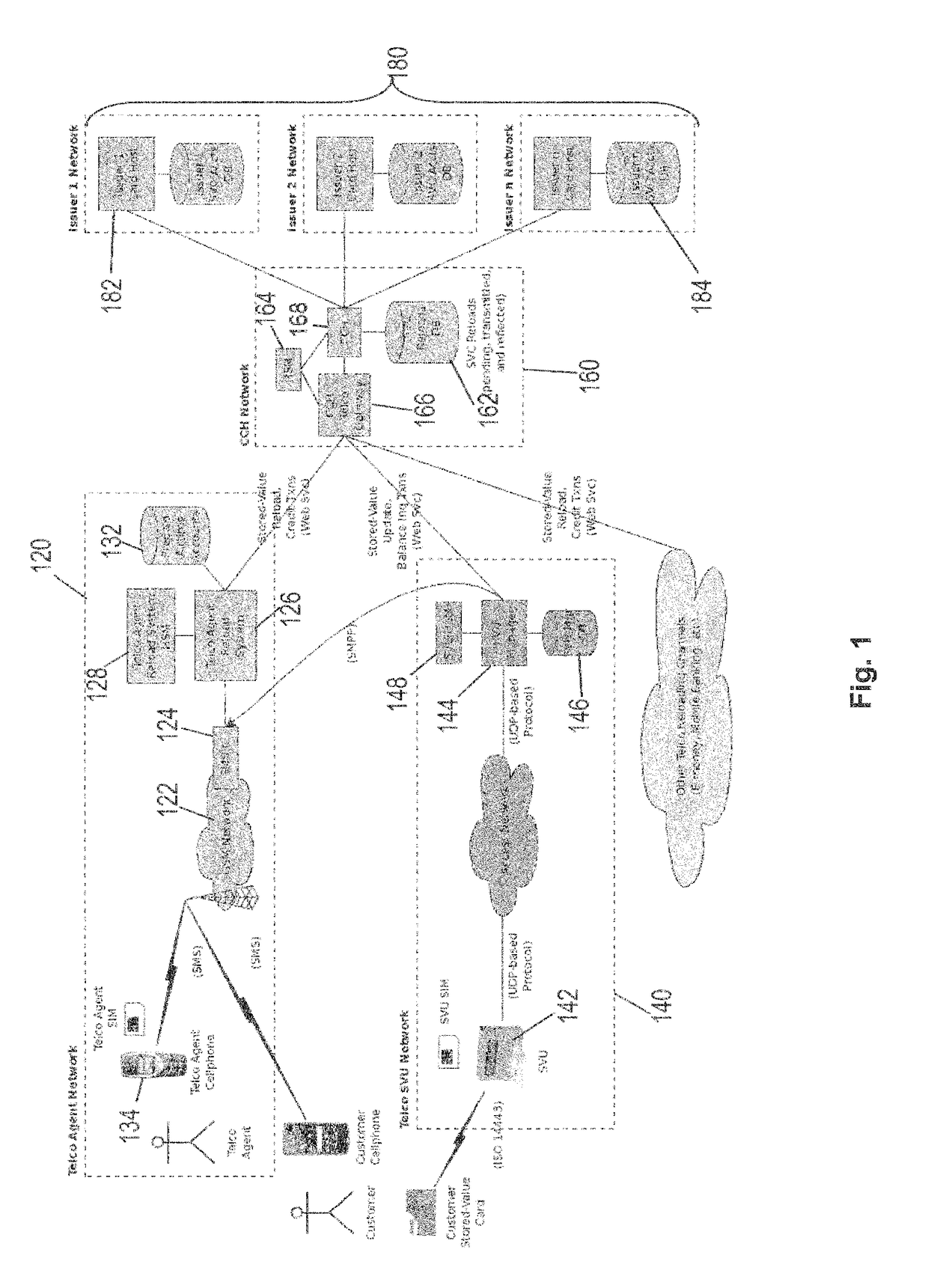 System, method and apparatus for updating a stored value card