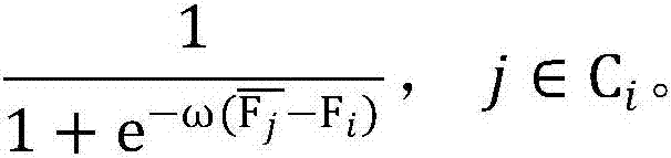 Multi- intelligent-agent coordination control method based on evolutionary game theory