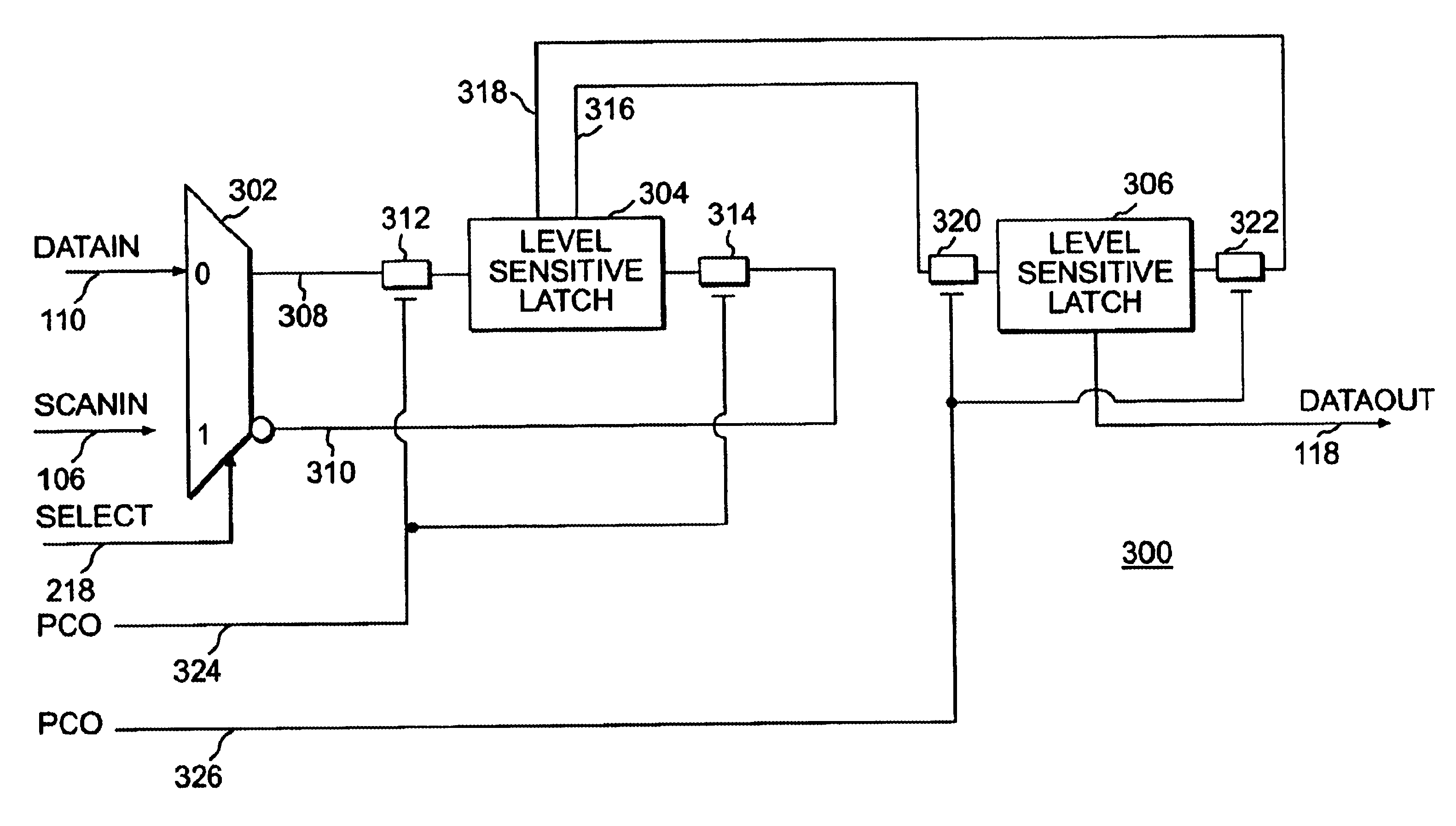 Method and apparatus for a scannable hybrid flip flop