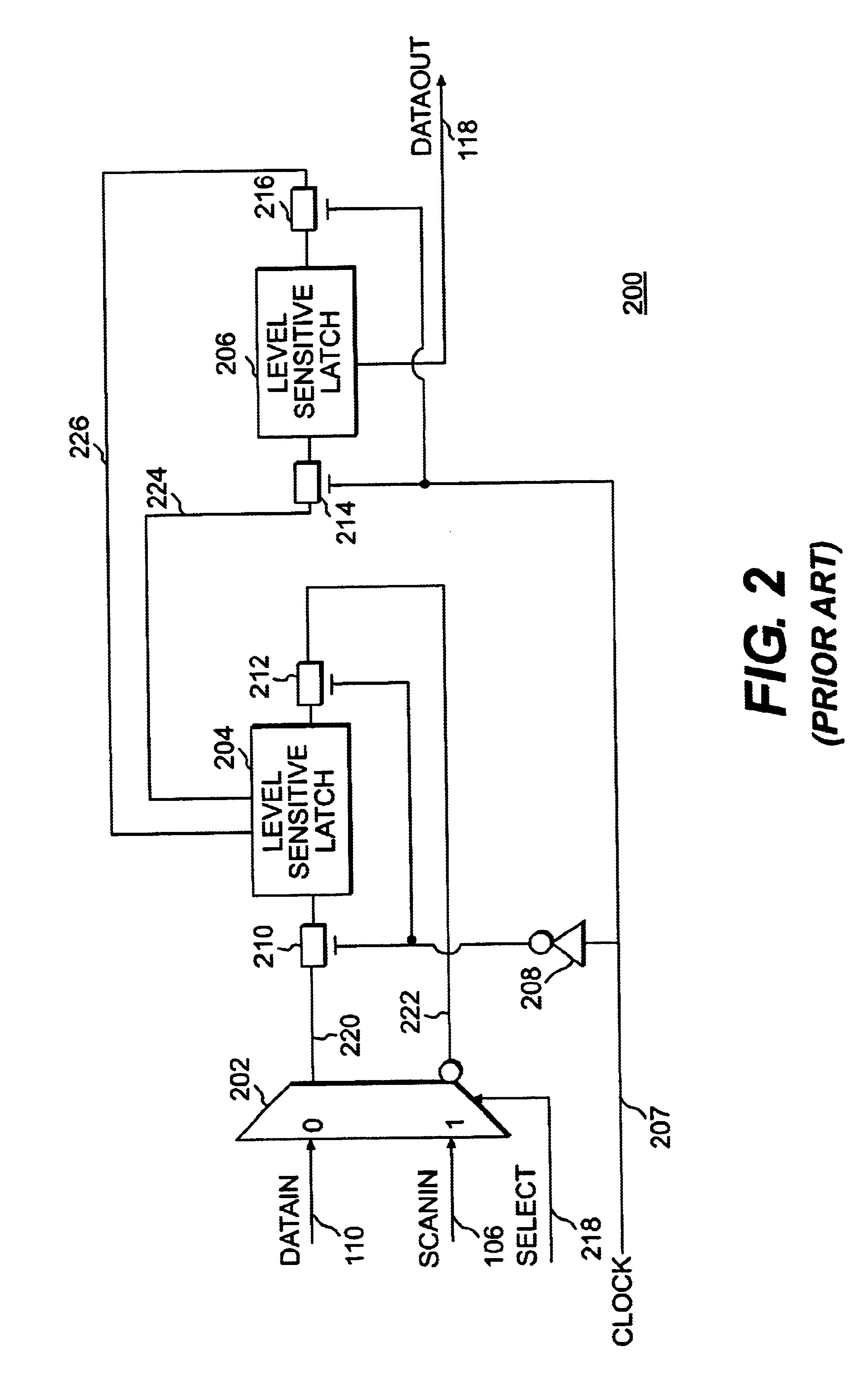 Method and apparatus for a scannable hybrid flip flop