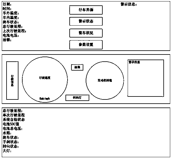 Transparent vehicle-mounted digital instrument controller and display brightness controlling method thereof