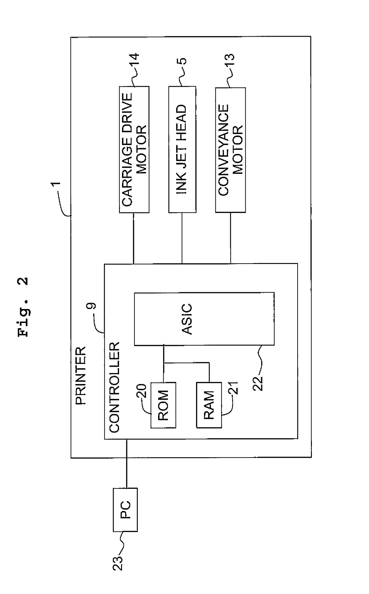 Ink jet printer and ink jet head