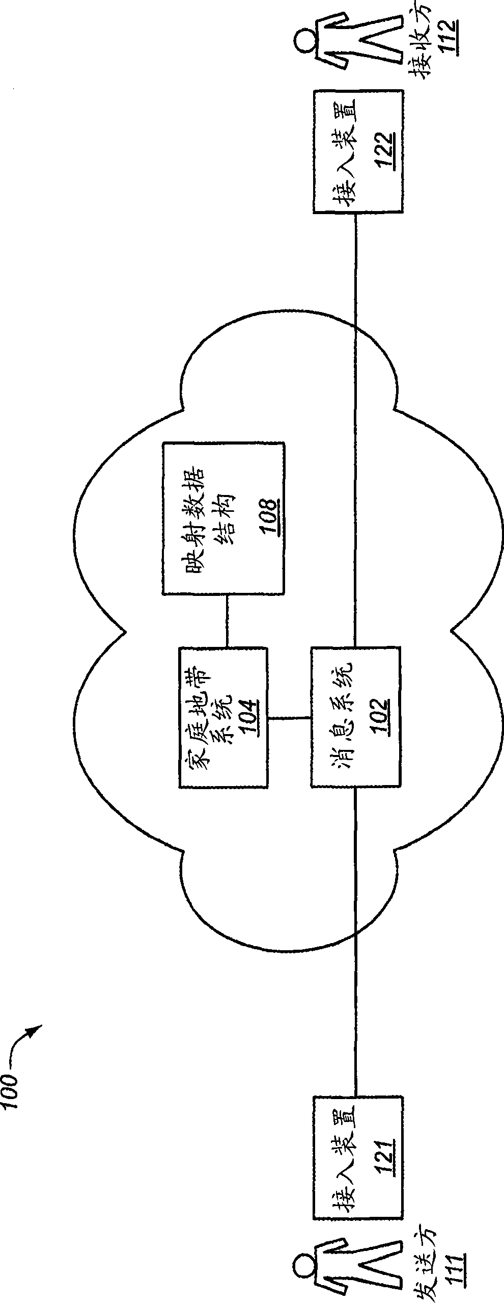 Home zone determination for electronic messaging services