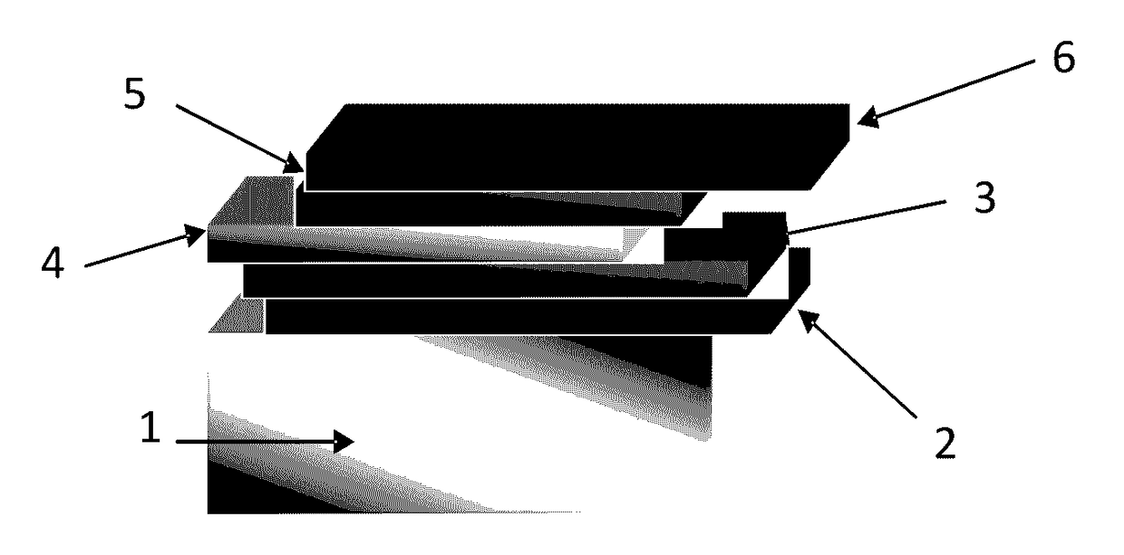 Coating with solar control properties for a glass substrate