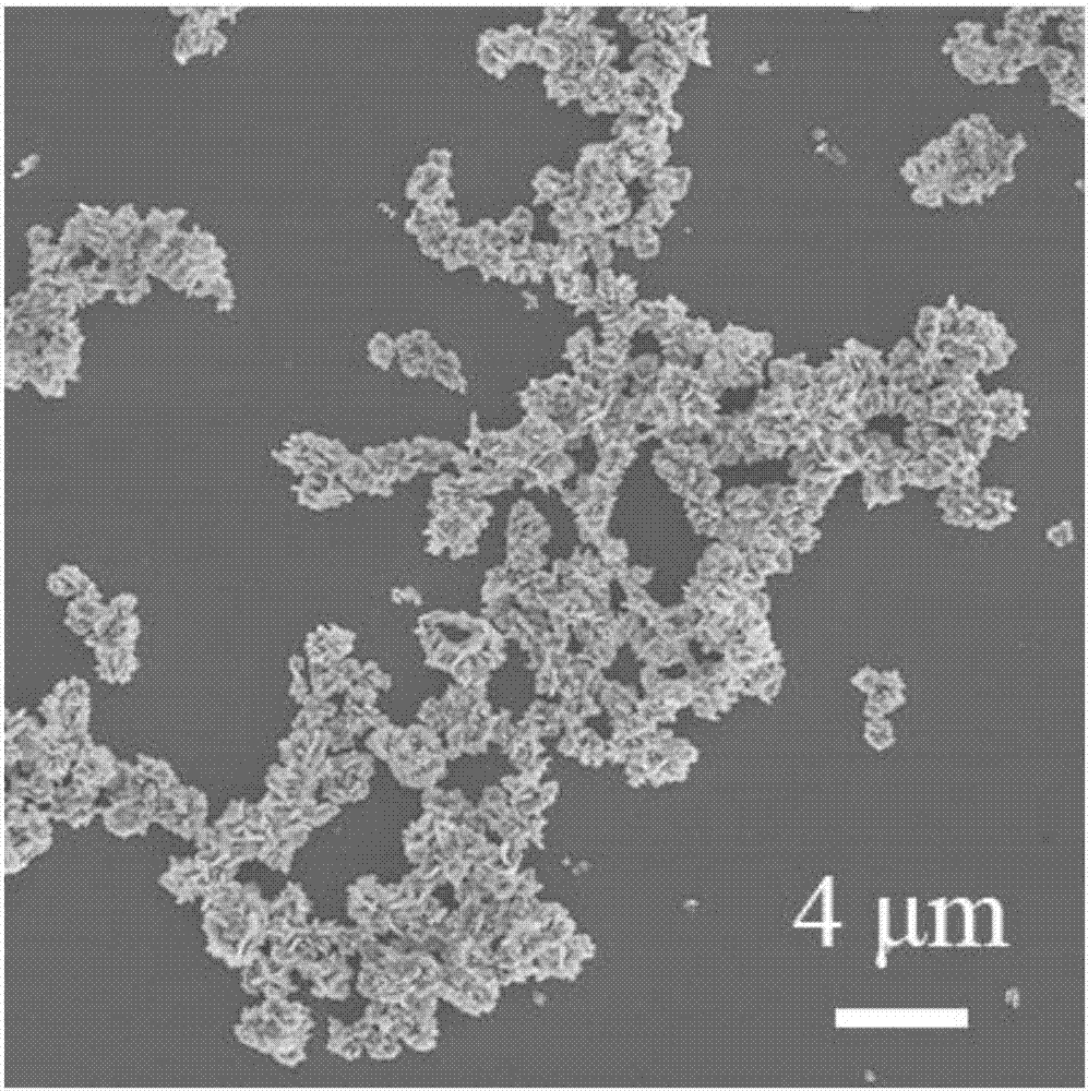 Cu9S5@C nanocomposite material used for negative electrode of battery and preparation method thereof