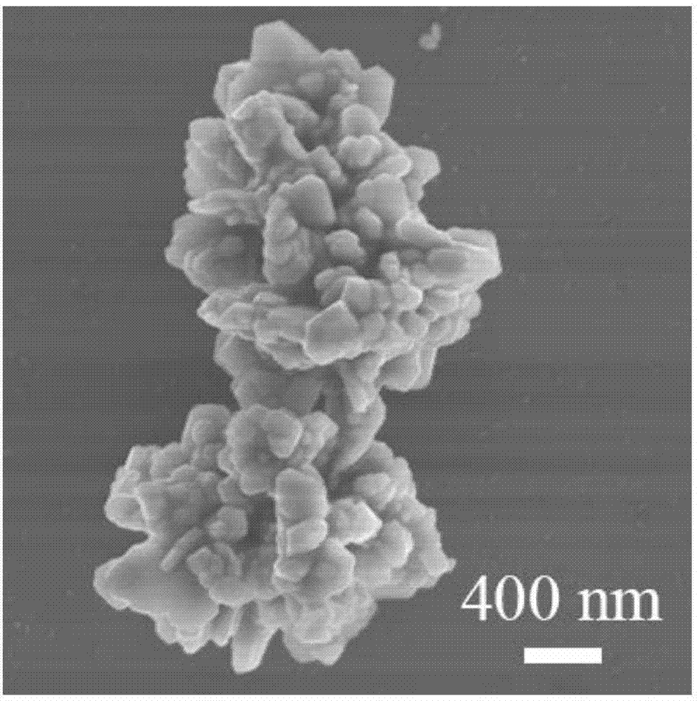 Cu9S5@C nanocomposite material used for negative electrode of battery and preparation method thereof