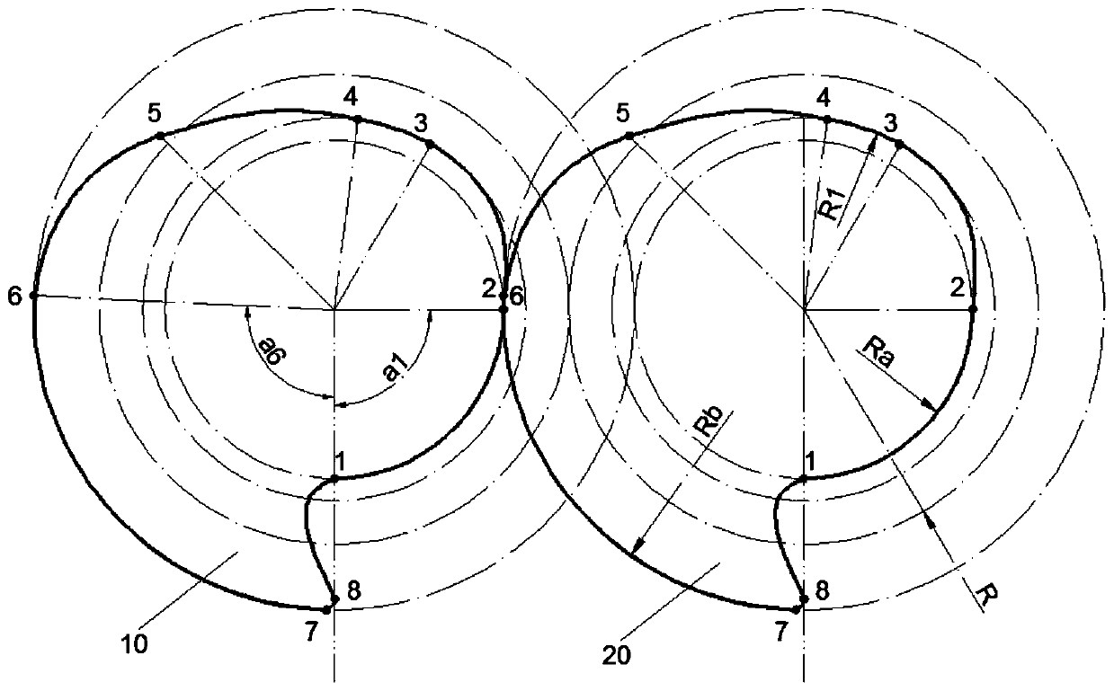 Energy-saving screw profile