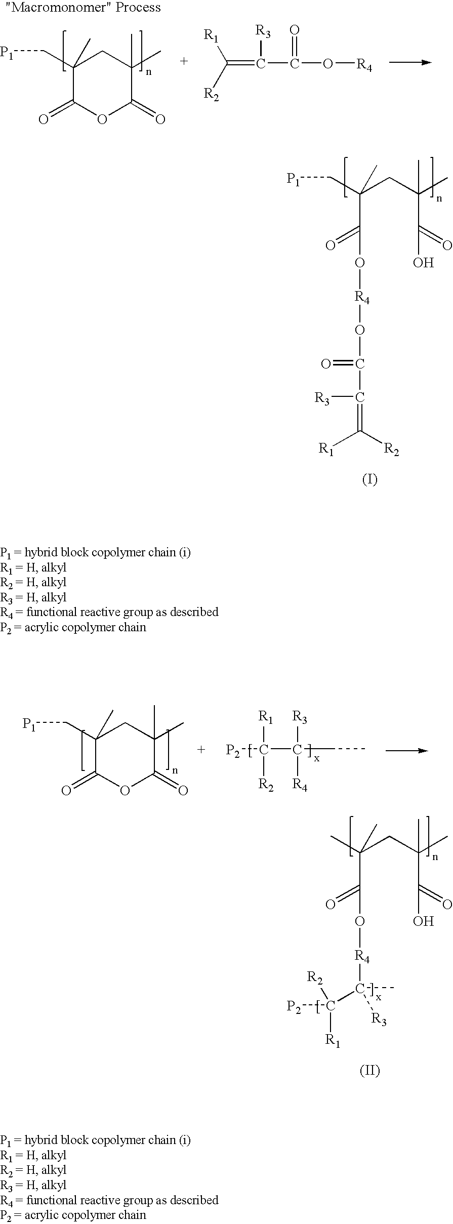 End Use Applications Prepared From Certain Block Copolymers