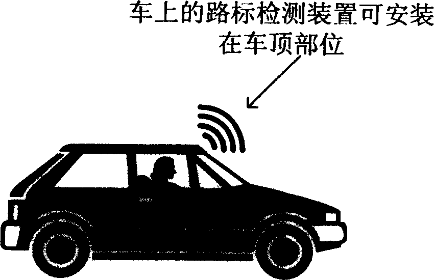 Motor vehicle with road condition and road mark detection and warning braking function and detecting control method